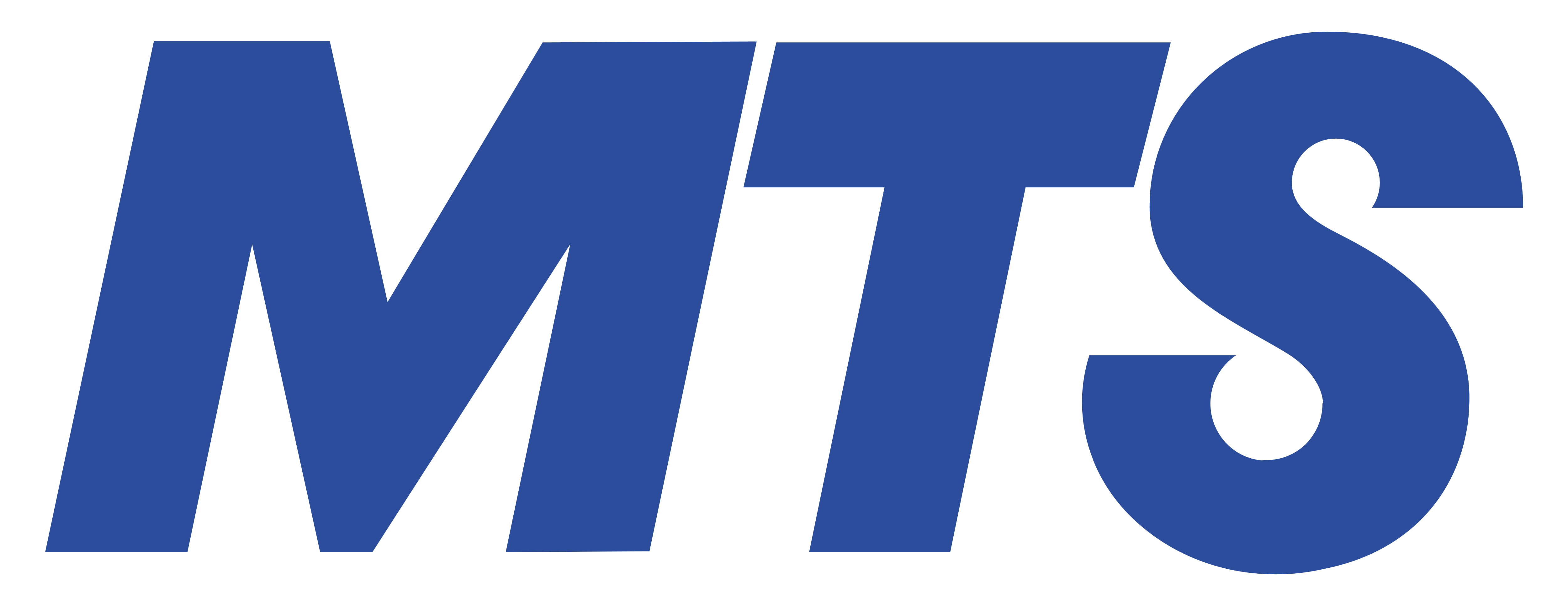 MTS